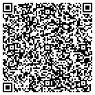 QR code with Miller Sanitary Supply contacts