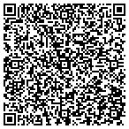 QR code with Painters Supply & Equipment Co contacts