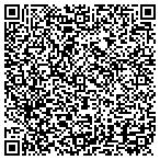 QR code with Blevins Stony Wallcovering contacts
