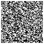 QR code with Phillip Hankins Jr  Precision Wallcoverings Inc contacts