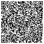 QR code with Premium Wallcovering Services Inc contacts