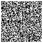 QR code with Stoney Brook Wallcoverings contacts