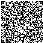 QR code with Sorensen Pmela Snshine Shuttle contacts