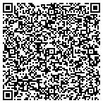QR code with Pops Paint Sprayers Sales & Service contacts