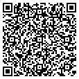 QR code with Rustoleum contacts