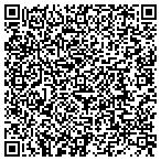 QR code with Royal Coatings Inc. contacts
