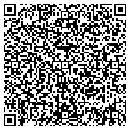 QR code with all american paint company contacts