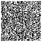 QR code with Miles Mldsco K-M Vlsia Ave Fla contacts