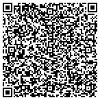 QR code with Panhandle Paint & Decorating LLC contacts