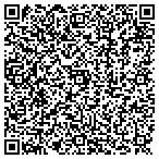 QR code with Rainbow Paint & Supply contacts