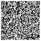 QR code with RemovePowderCoatingRemovers.com contacts