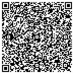 QR code with Sunstate Sandblasting LLC contacts