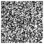 QR code with Centura Paint Mfg CO contacts