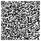 QR code with Swedish Painting Co contacts