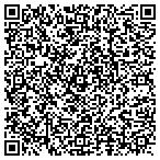 QR code with Thomas's Home Improvements contacts