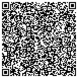 QR code with Industrial Solutions USA, LLC. contacts