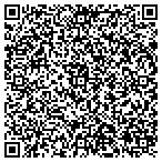 QR code with Powder Coating Services contacts