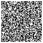 QR code with Mike's Hauling Services contacts