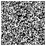 QR code with Secure Restoration Services contacts