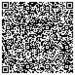 QR code with The Victorian House Products contacts