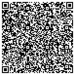 QR code with Intelicoat Technologies Image Products Holdco LLC contacts