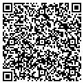 QR code with Polyurea Midwes contacts