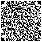 QR code with Pesticide Application Technologies LLC contacts