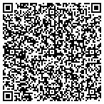 QR code with Strong Fuels LLC contacts
