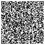 QR code with Fuelsavingsofmilwaukee.com contacts