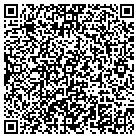 QR code with Martin Resource Management Corp contacts