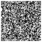QR code with Coffeyville Resources Refining & Marketing LLC contacts