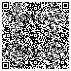QR code with Insight Equity Acquisition Company LLC contacts