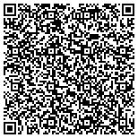 QR code with International Petroleum Processing Center Inc contacts
