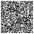 QR code with Mallard Realty Mix contacts