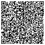 QR code with Sinclair Casper Refining Company contacts
