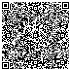QR code with Sinclair Tulsa Refining Company contacts