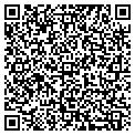 QR code with Southern Petroleum Labs contacts