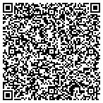 QR code with Panhandle  Mobile Lube LLC contacts