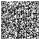 QR code with Rico Petroleum contacts