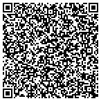 QR code with Plastic Technologies Of Maryland Inc contacts