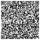 QR code with Imperial Foam & Insulation Manufacturing Company contacts