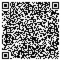 QR code with Republic Systems Inc contacts