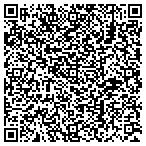 QR code with Rmh Marketing, Inc contacts