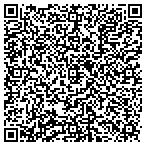 QR code with Urethane Foam Options, Inc. contacts
