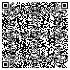 QR code with Planet Plexi Acrylics contacts