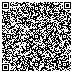 QR code with Formulated Polymers Corporation contacts