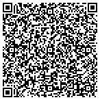 QR code with Huntsman Advanced Materials LLC contacts