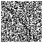 QR code with International Technical Polymer Systems Inc contacts