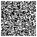 QR code with Medena Direct Inc contacts