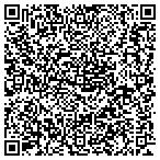 QR code with Polymers Group Inc contacts
